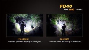 Fenix FD40